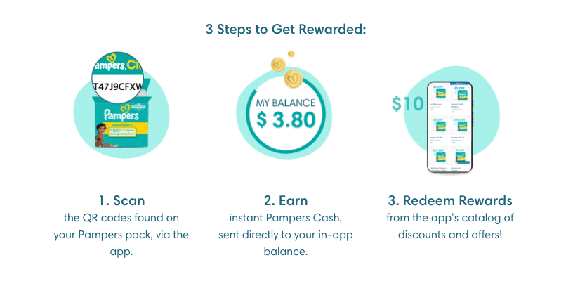 Top 7 Tính Năng Mobile Loyalty App Từ Các Thương Hiệu Hàng Đầu